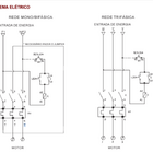 Chave Partida Direta Qcx2-092 | 220vca 2,5-4a | 0,33cv Mono O